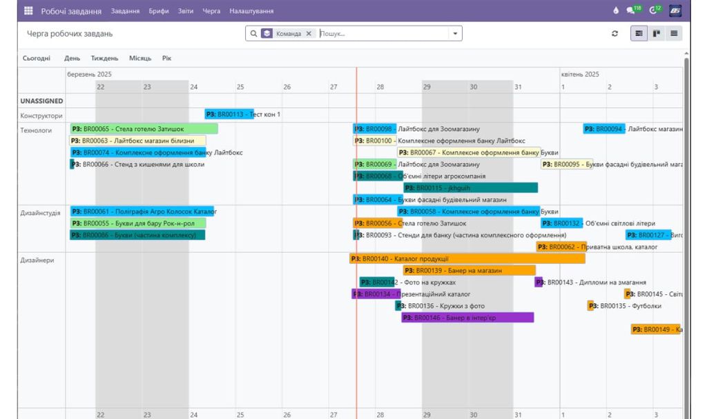 Робочі завдання поліграфія Графік