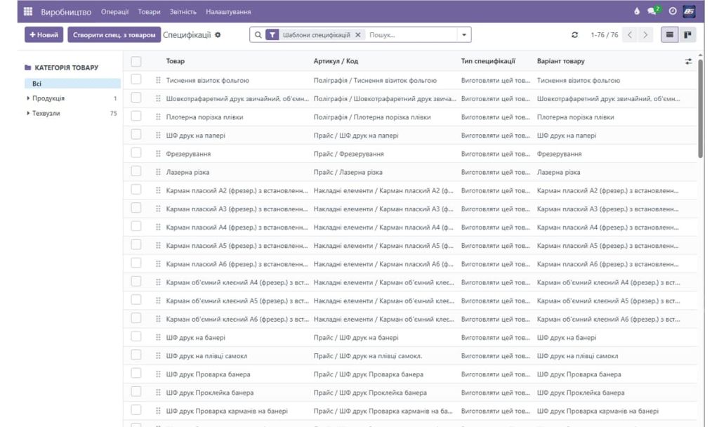 Розрахунок вартості поліграфії Специфікації