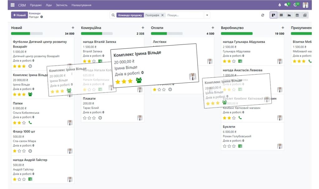 Управління продажами поліграфії Канбан