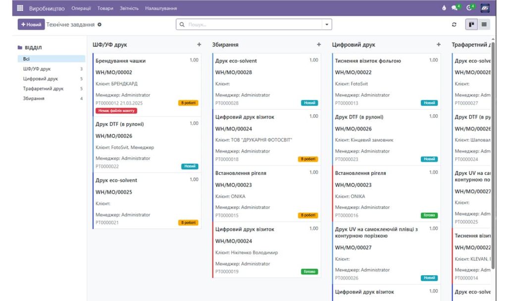 Виробництво поліграфії Черга