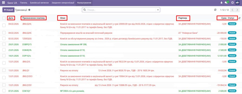 Відображення транзакцій з банків в Odoo